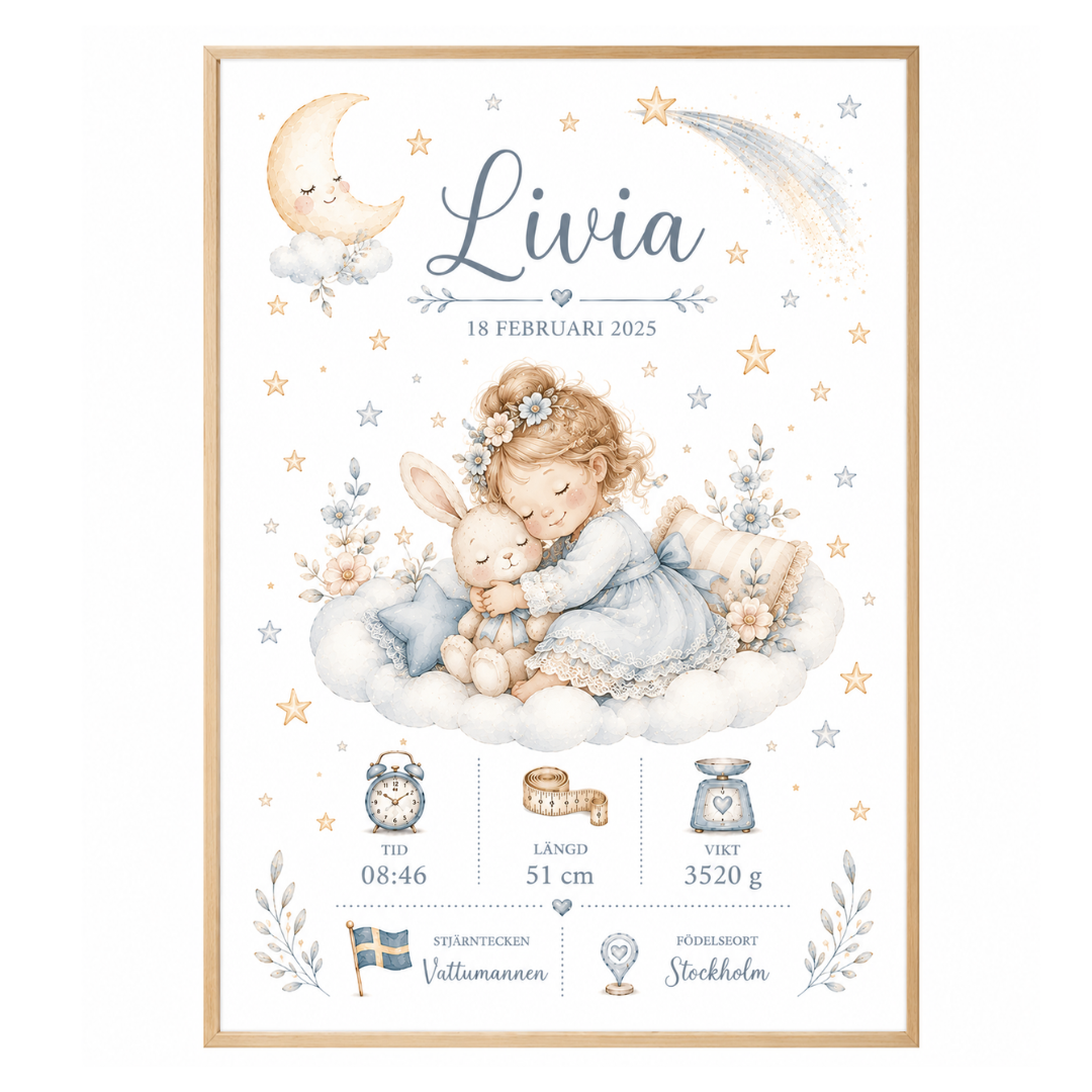 Personalisiertes Geburtsposter – Märchenmotiv – Taufbild für Kinder