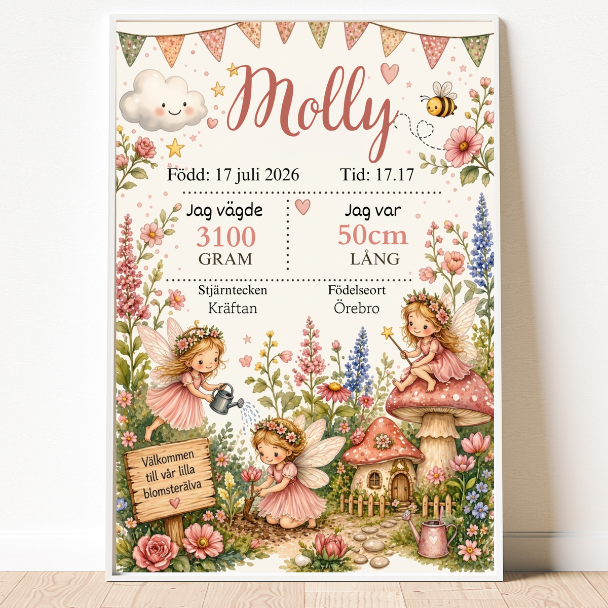 Personalisiertes Geburtsposter – Blumenelfen zwischen Rosen – Taufbild