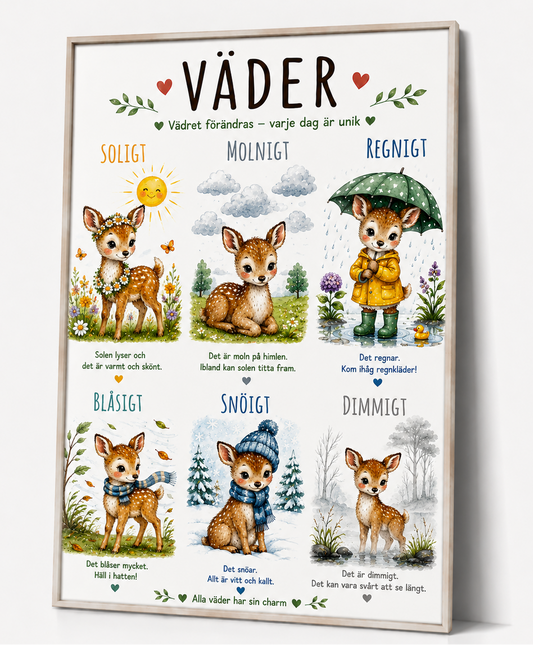 Väder poster till barnrummet – rådjur